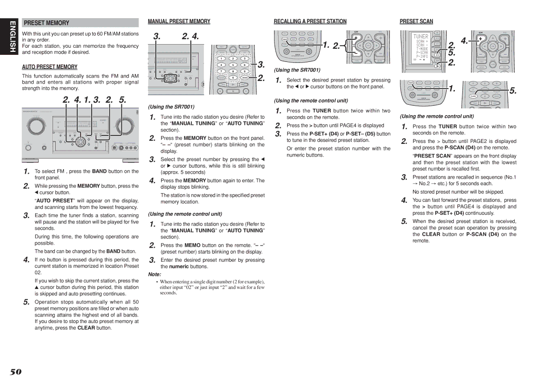 Marantz SR7001, SR8001 manual Manual Preset Memory Recalling a Preset Station Preset Scan, Auto Preset Memory 