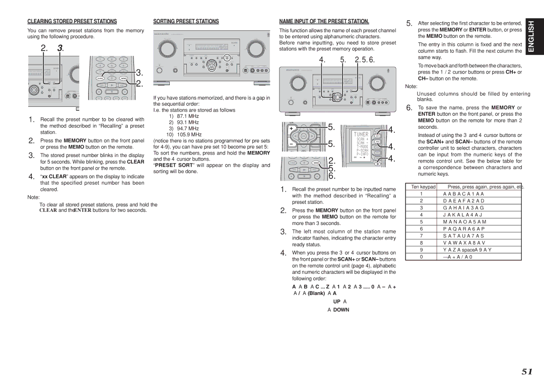 Marantz SR8001, SR7001 Clearing Stored Preset Stations, Sorting Preset Stations, Name Input of the Preset Station, → Down 