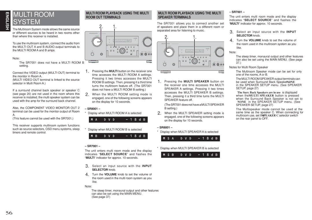 Marantz SR7001, SR8001 manual Multi Room System, Room OUT Terminals, Speaker Terminals, Multi Room Playback Using the Multi 