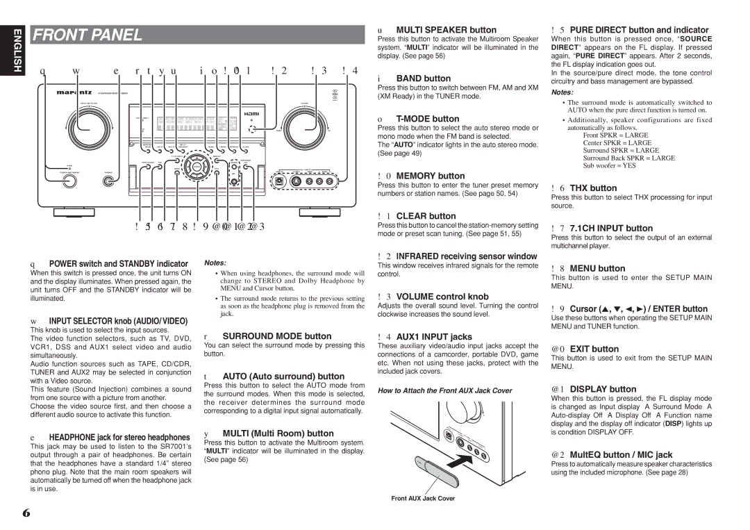 Marantz SR7001 Power switch and Standby indicator, Input Selector knob AUDIO/ Video, Headphone jack for stereo headphones 