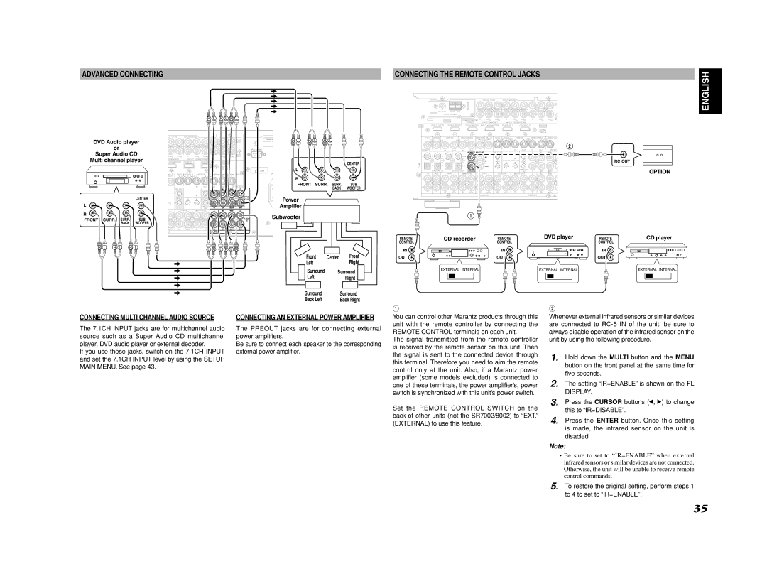 Marantz SR8002, SR7002 Advanced Connecting, Connecting Multi Channel Audio Source, Connecting AN External Power Amplifier 