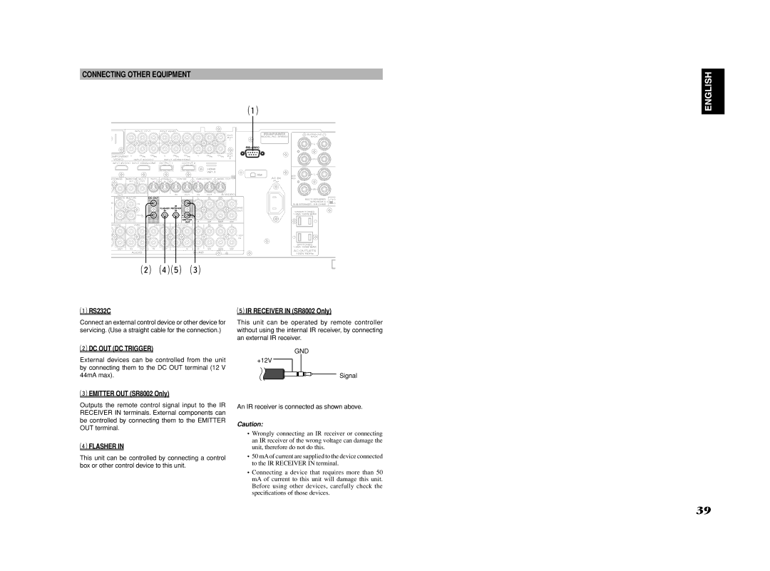 Marantz SR7002 manual Connecting Other Equipment, DC OUT DC Trigger, Emitter OUT SR8002 Only, Flasher, RS232C 