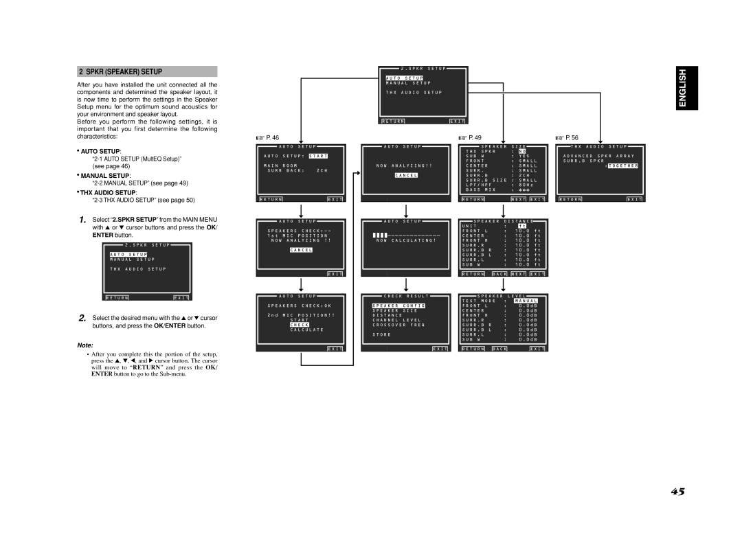 Marantz SR8002, SR7002 manual Spkr Speaker Setup, Auto Setup, Manual Setup, THX Audio Setup 