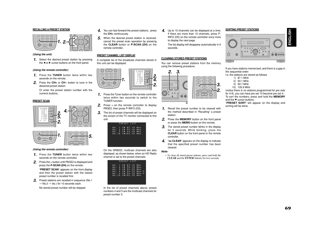 Marantz SR8002, SR7002 manual Recalling a Preset Station, Preset Channel List Display, Sorting Preset Stations, Preset Scan 