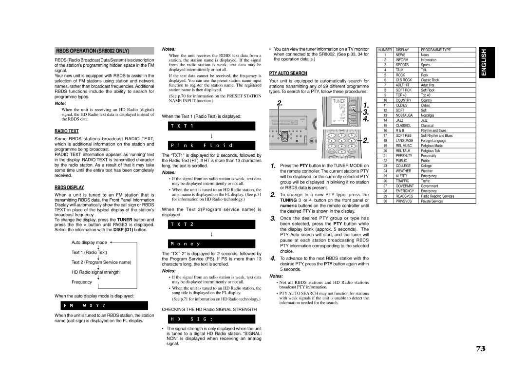 Marantz SR7002 Rbds Operation SR8002 only, Rbds Display, Programme types, When the Text 1 Radio Text is displayed 