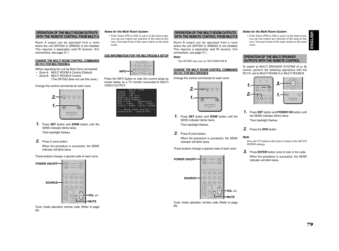 Marantz SR8002 RC101 for Multiroom a, RC101 for Multiroom B, Power ON/OFF, Tuner mode operation remote code Refer to, Info 