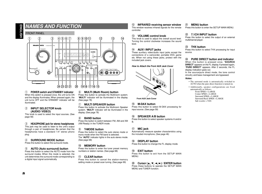 Marantz SR7002, SR8002 manual Names and Function, Front Panel, AUDIO/ Video 