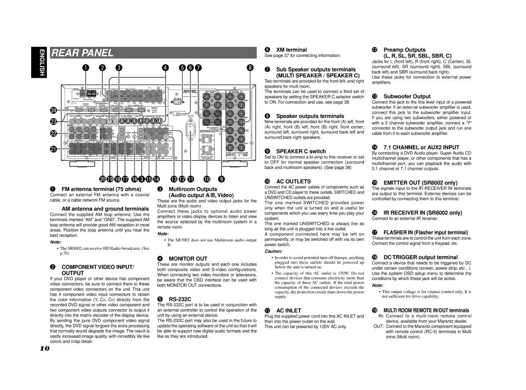 Marantz SR7002, SR8002 manual Rear Panel, Multi Speaker / Speaker C, 0AC Outlets, Output, 1AC Inlet 