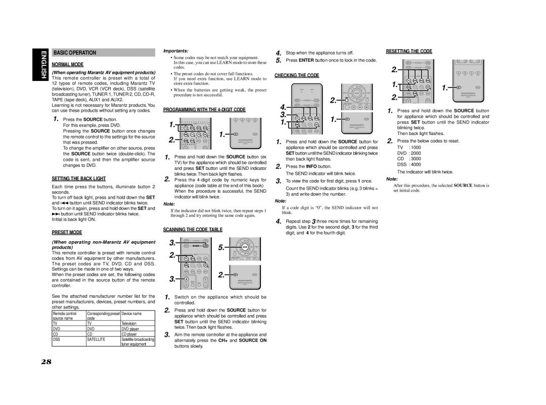 Marantz SR7002, SR8002 manual Normal Mode, Setting the Back Light, Programming with the 4-DIGIT Code, Checking the Code 