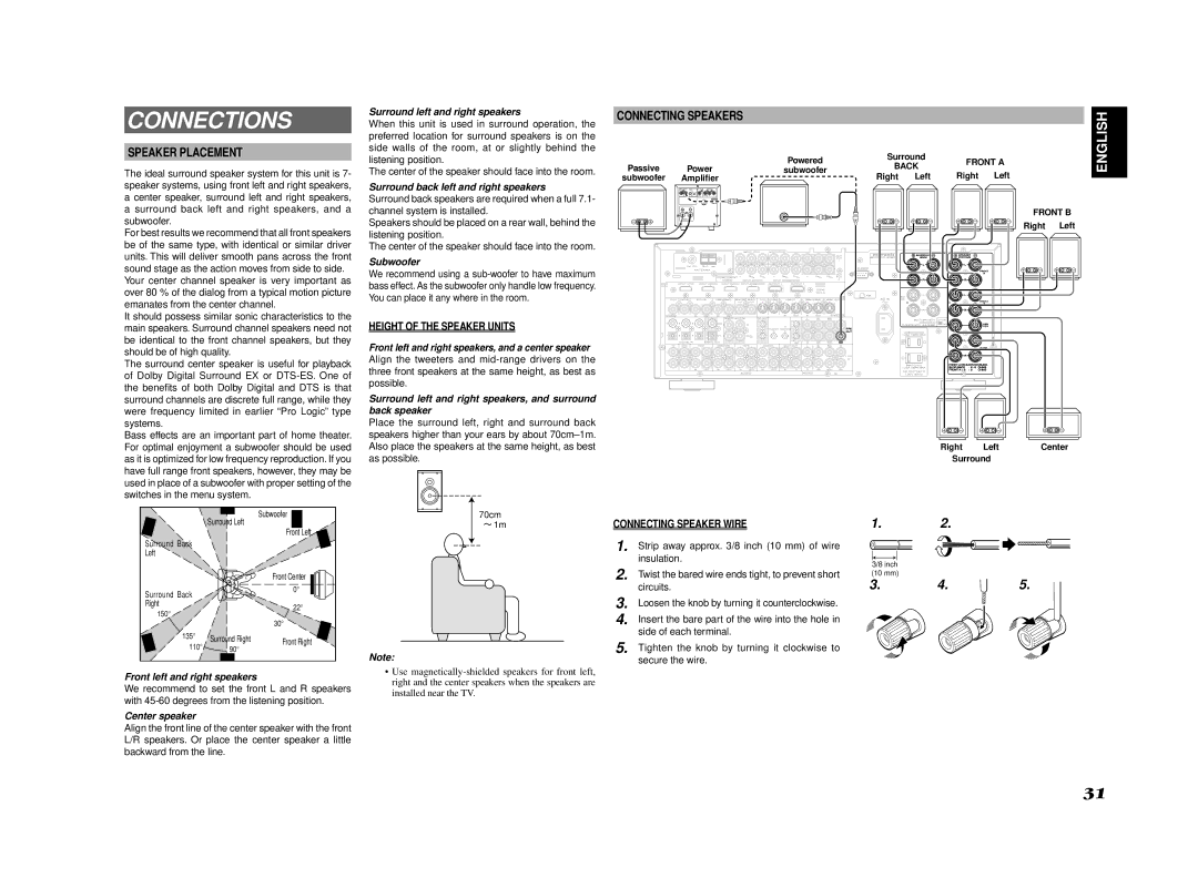 Marantz SR8002 Connections, Speaker Placement, Connecting Speakers, Height of the Speaker Units, Connecting Speaker Wire 