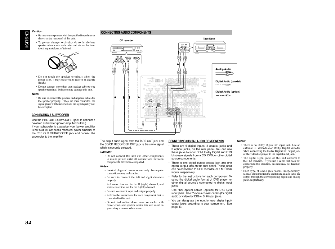 Marantz SR7002, SR8002 manual Connecting Audio Components, Connecting a Subwoofer 