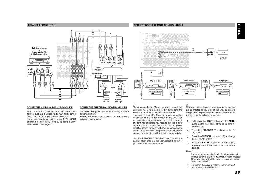 Marantz SR8002, SR7002 Advanced Connecting, Connecting Multi Channel Audio Source, Connecting AN External Power Amplifier 