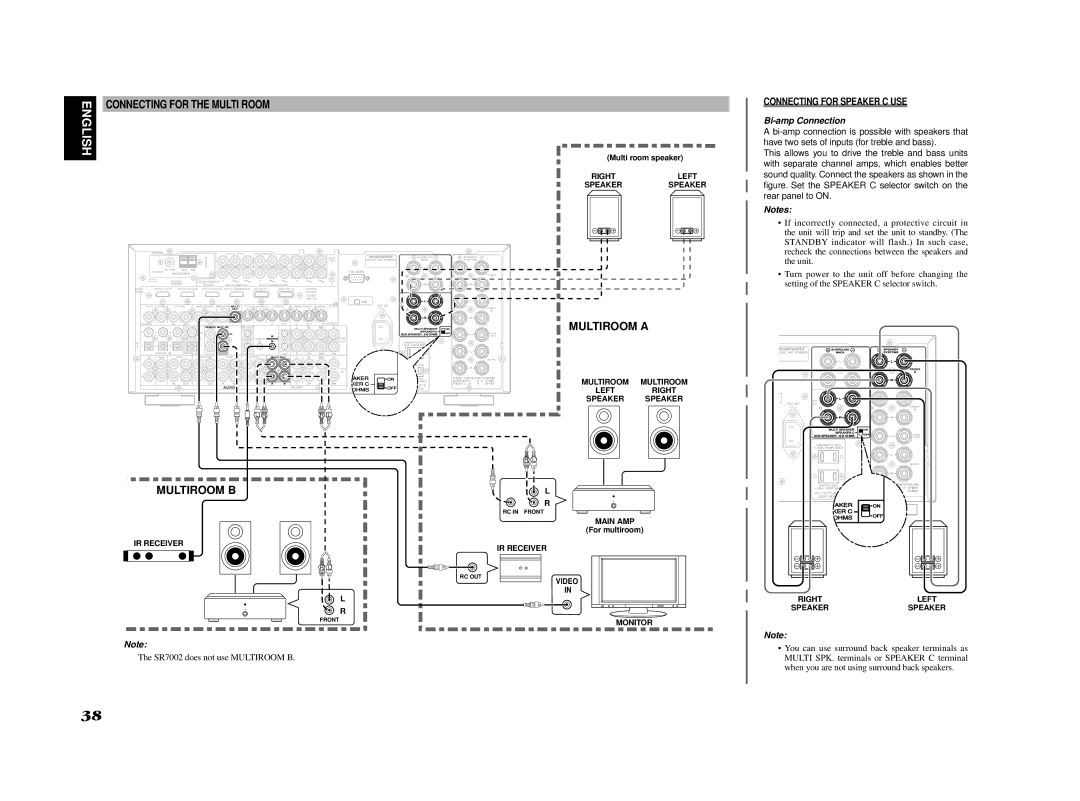 Marantz SR7002 Multiroom B, Multiroom a, Connecting for the Multi Room, Connecting for Speaker C USE, Bi-amp Connection 