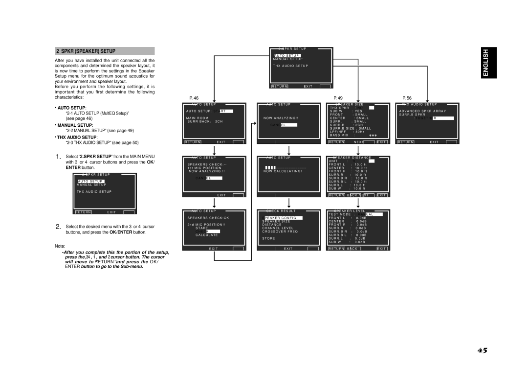 Marantz SR8002, SR7002 manual Spkr Speaker Setup, Auto Setup, Manual Setup, THX Audio Setup 