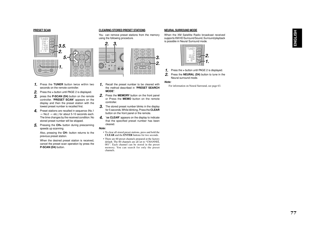 Marantz SR8002, SR7002 manual Preset Scan, Neural Surround Mode 