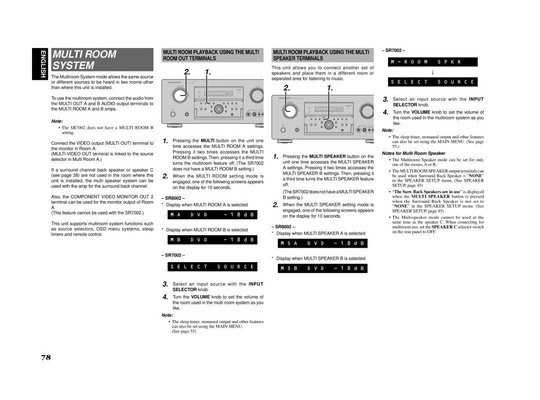 Marantz SR7002, SR8002 manual Multi Room System, Room OUT Terminals, Speaker Terminals, Multi Room Playback Using the Multi 