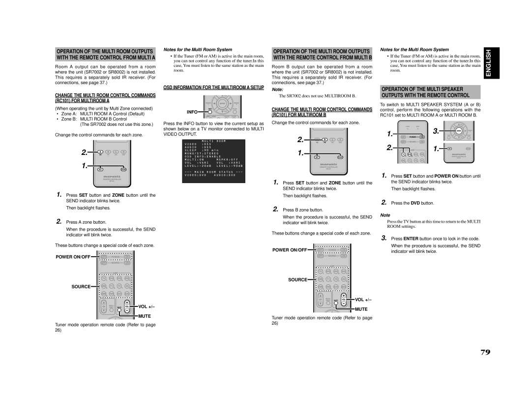 Marantz SR8002, SR7002 manual RC101 for Multiroom a, RC101 for Multiroom B, Source, Info, Power ON/OFF 