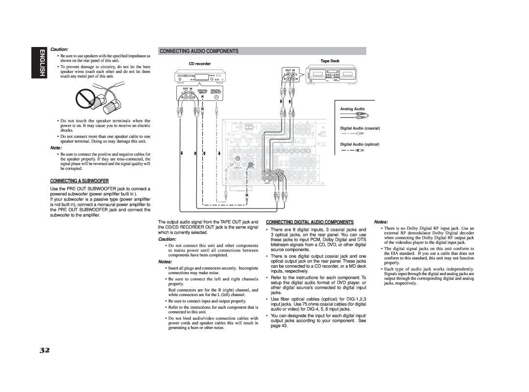 Marantz SR7002, SR8002 manual Connecting Audio Components, Connecting A Subwoofer, English, Notes 
