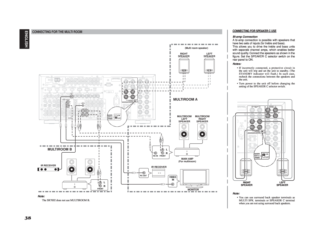 Marantz SR7002, SR8002 manual English, Connecting For The Multi Room, Connecting For Speaker C Use, Bi-ampConnection, Notes 