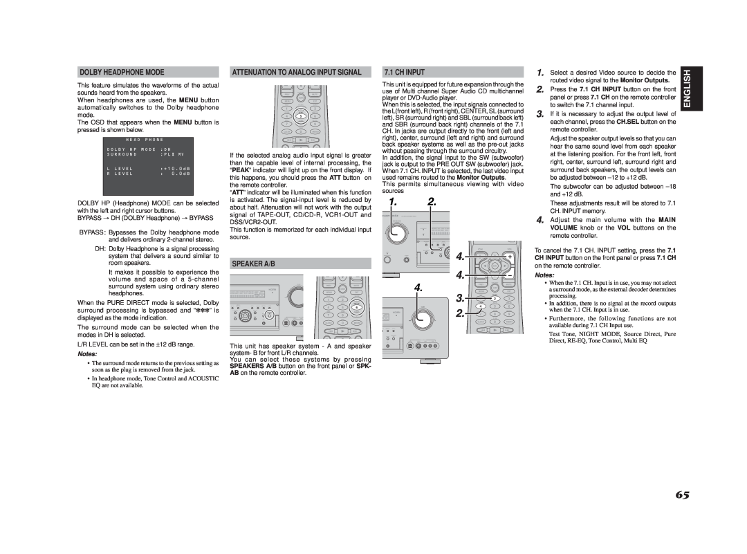 Marantz SR8002, SR7002 manual Attenuation To Analog Input Signal, Ch Input, English, Notes 