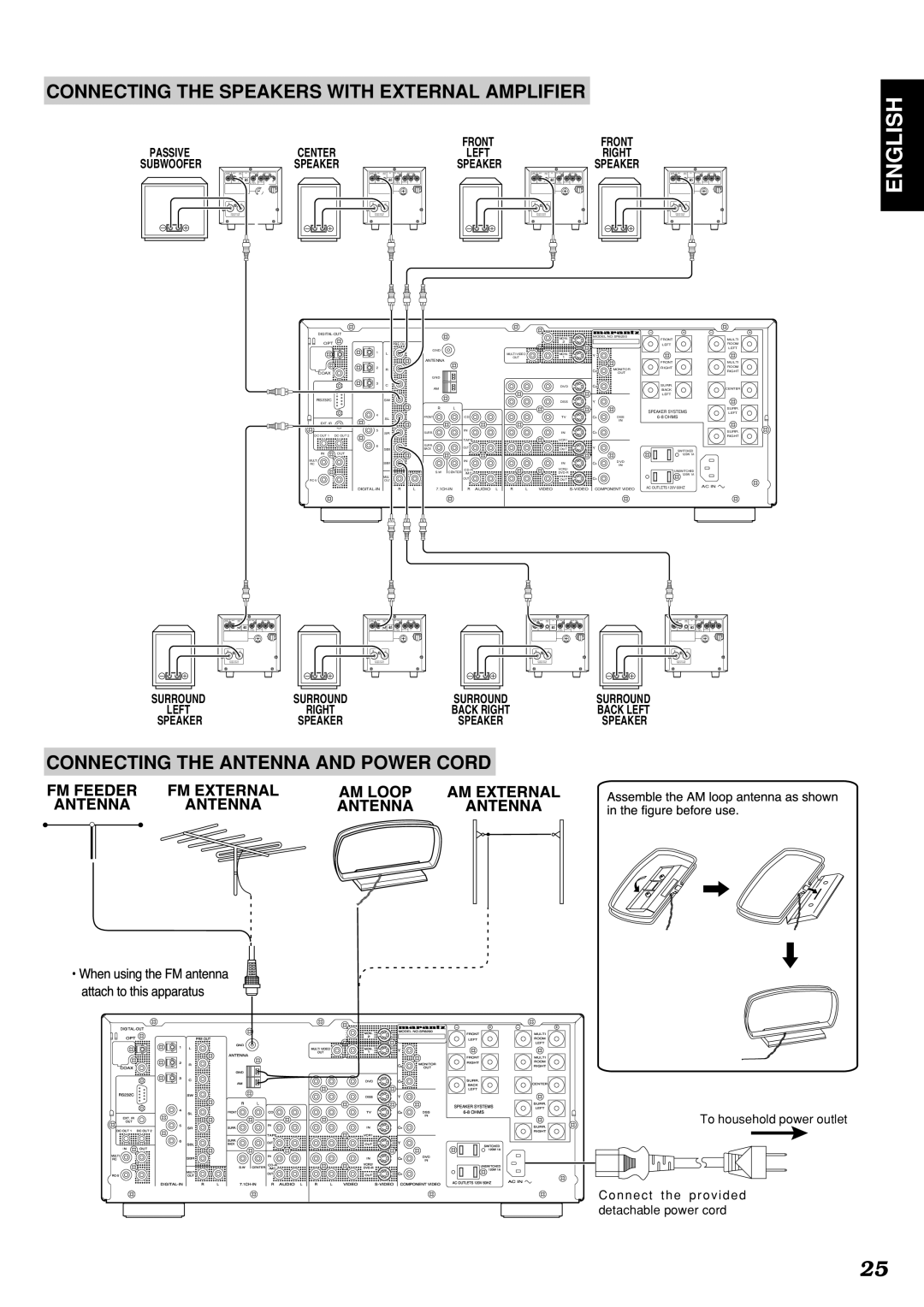 Marantz SR8200 manual Connecting the Speakers with External Amplifier, Connecting the Antenna and P WER Cord 