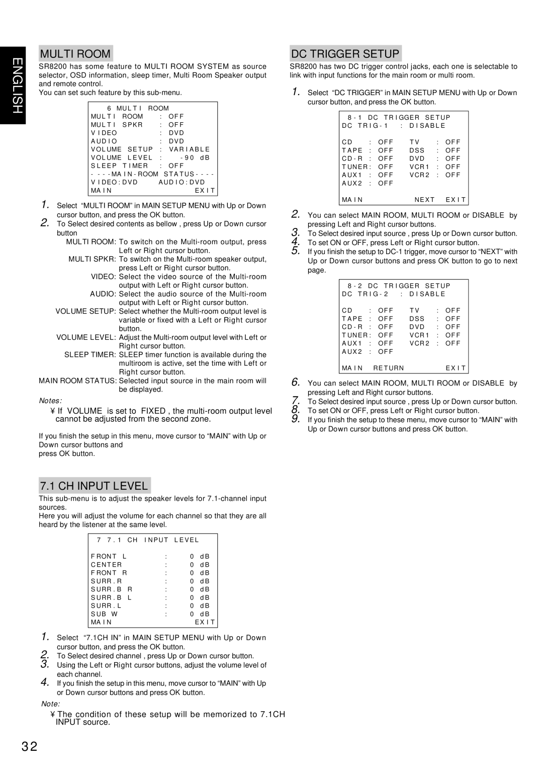 Marantz SR8200 manual CH Input Level, DC Trigger Setup, Select 7.1CH Main Setup Menu with Up or Down, Each channel 