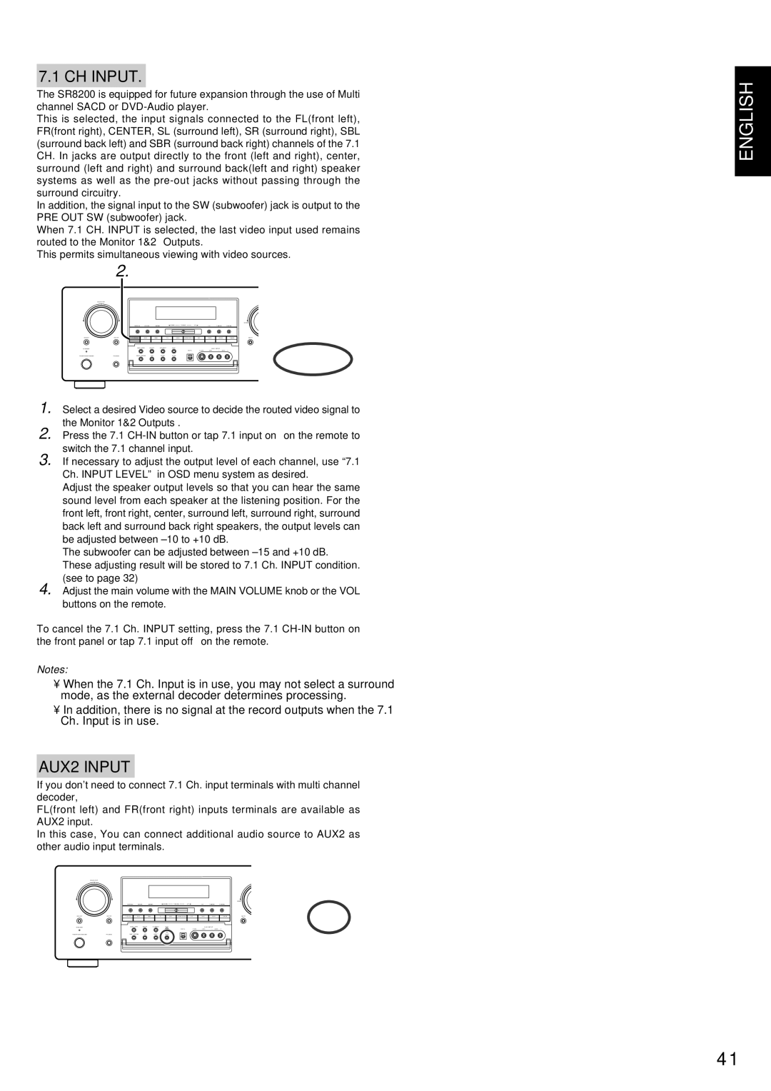 Marantz SR8200 manual CH Input, AUX2 Input 