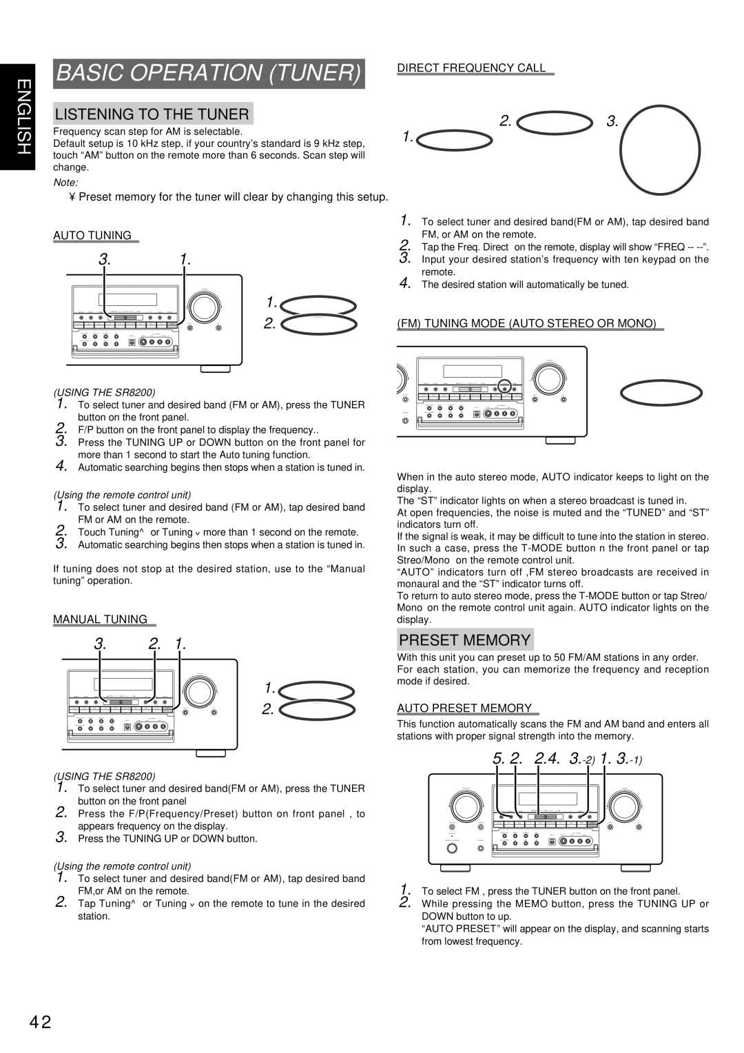 Marantz SR8200 manual Basic Operation Tuner, Listening to the Tuner, Preset Memory 