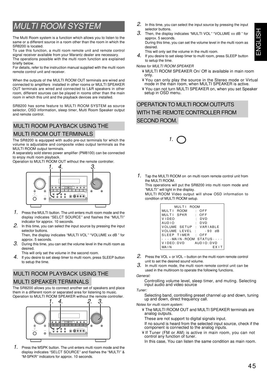 Marantz SR8200 manual Multi Room System, Multi Room Playback Using Multi Room OUT Terminals, Second Room, General 