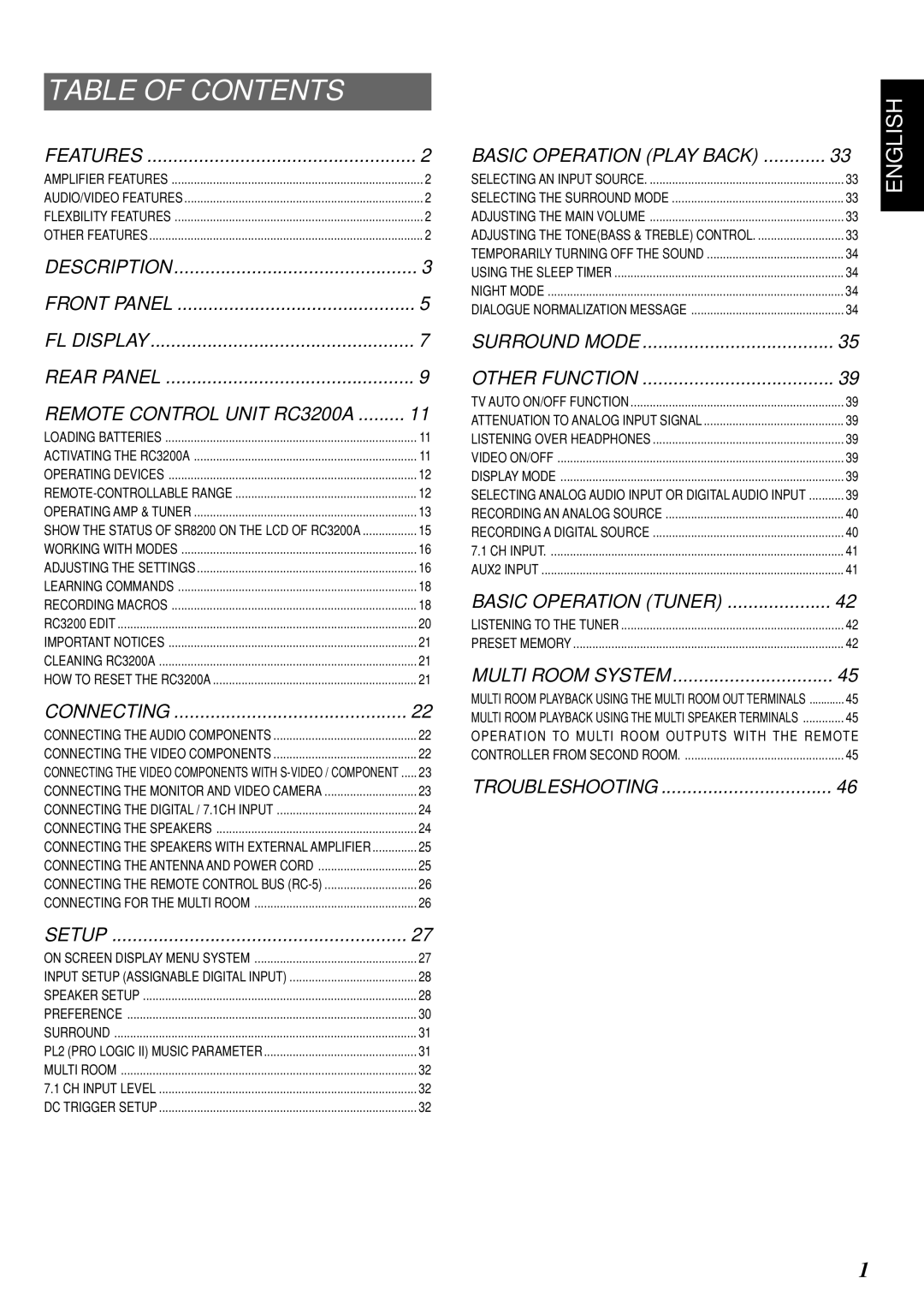 Marantz SR8200 manual Table of Contents 