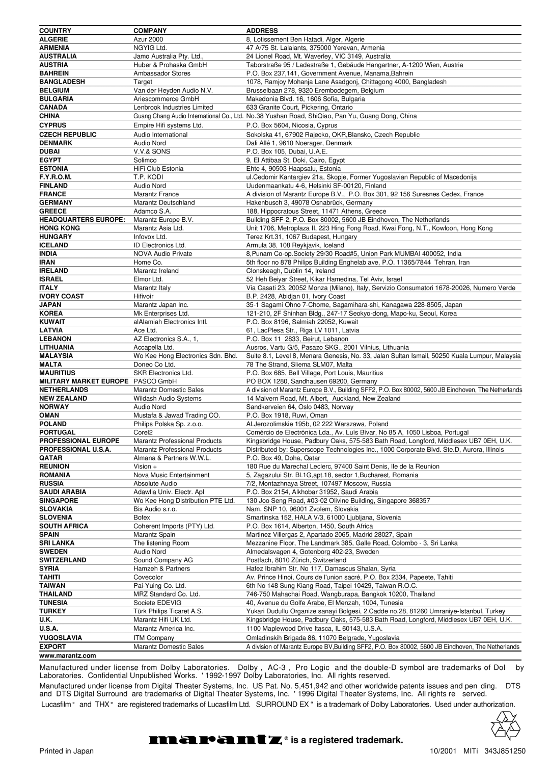 Marantz SR8200 manual Is a registered trademark 