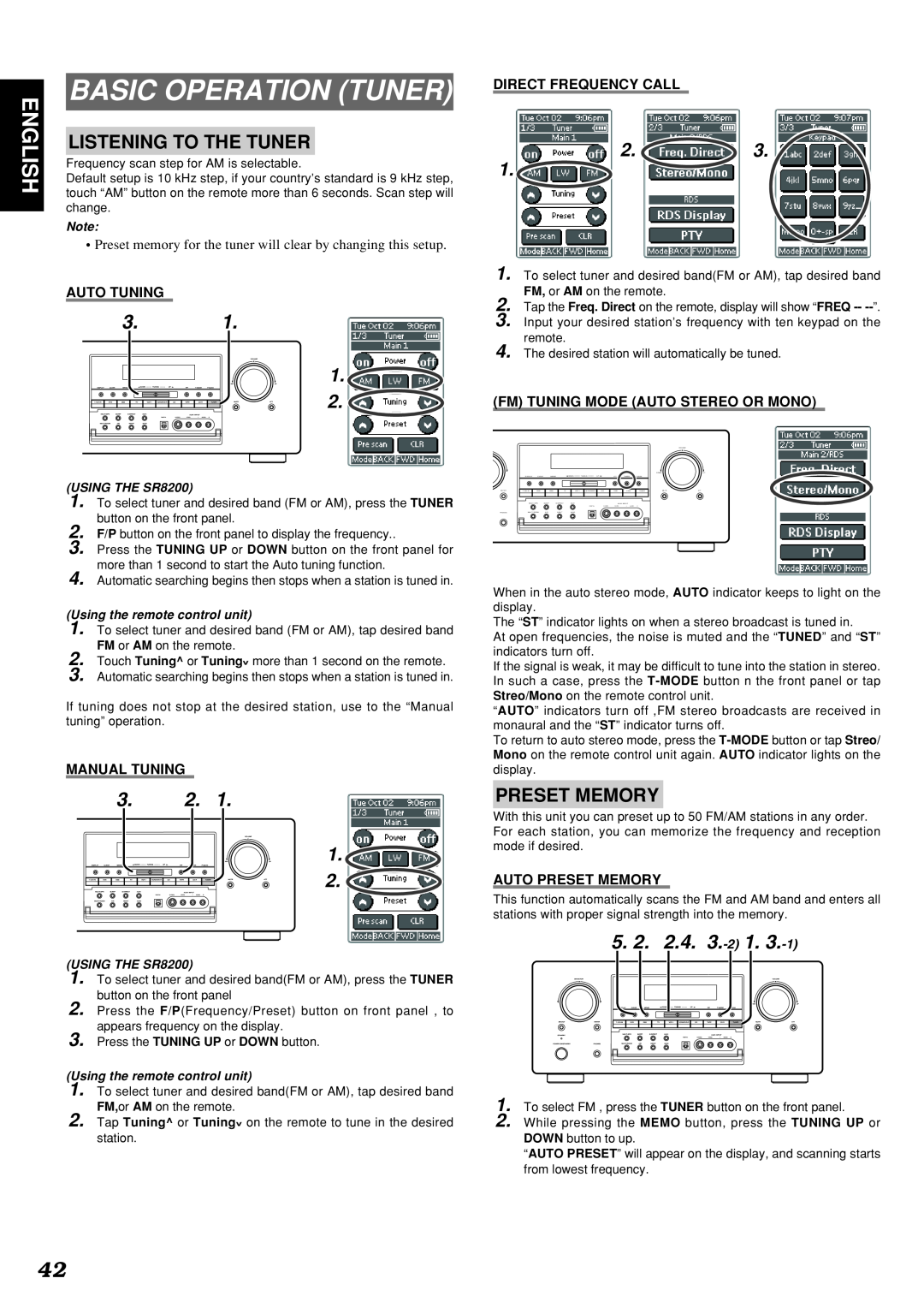 Marantz SR8200 Basic Operation Tuner, English, 3.2, 5. 2. 2.4. 3.-2 1, Direct Frequency Call, Auto Tuning, Manual Tuning 