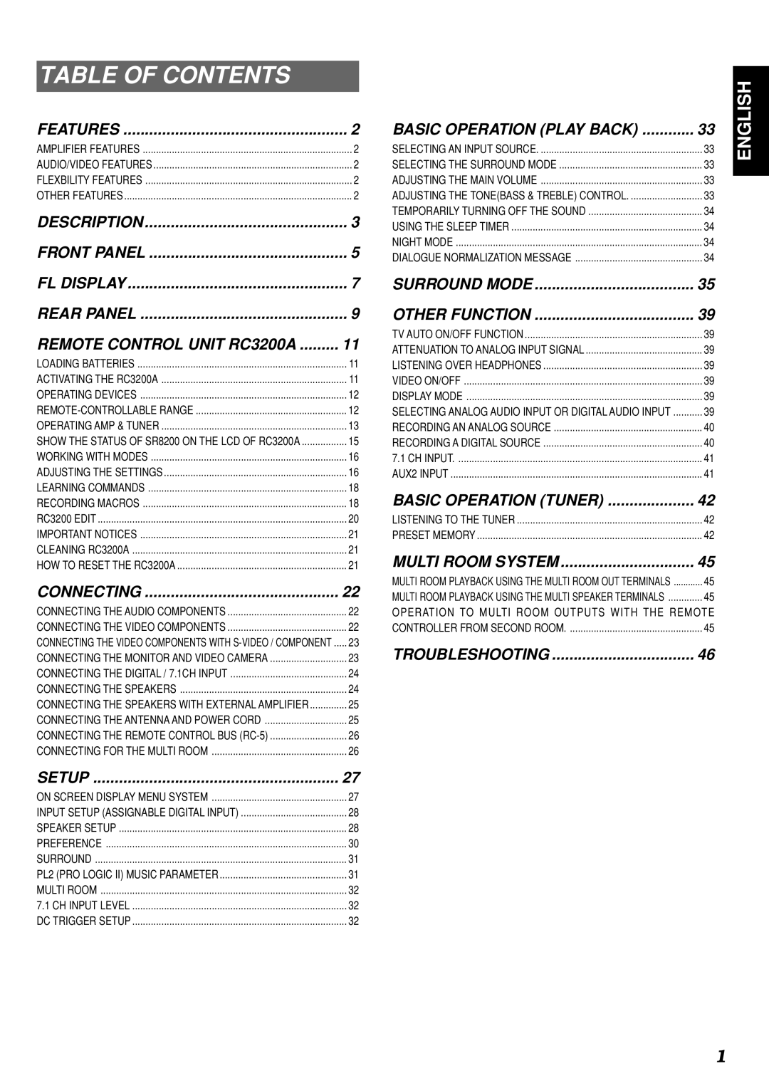 Marantz SR8200 manual Table Of Contents, English 