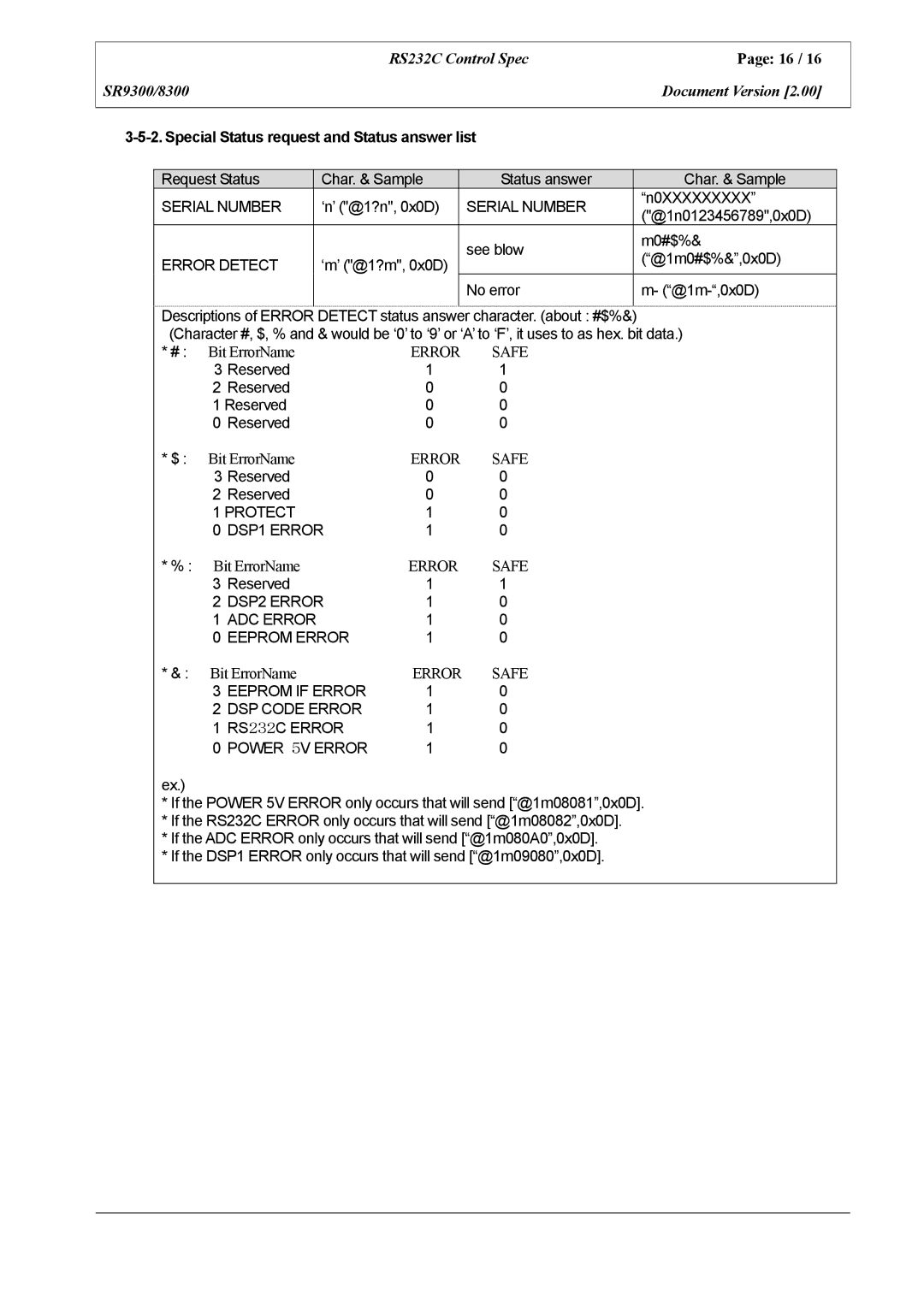 Marantz SR8300 manual Special Status request and Status answer list 