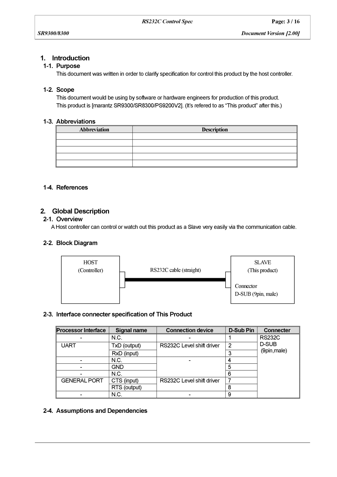 Marantz SR8300 manual Purpose, Scope, Abbreviations, References, Overview, Block Diagram, Assumptions and Dependencies 