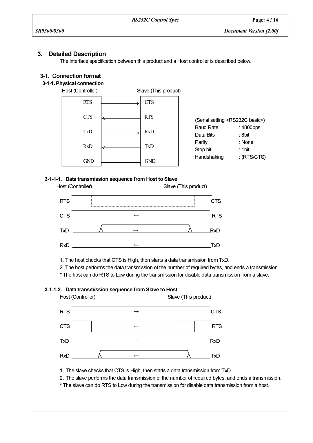 Marantz SR8300 manual Connection format, Physical connection, Data transmission sequence from Host to Slave, Rts Cts 