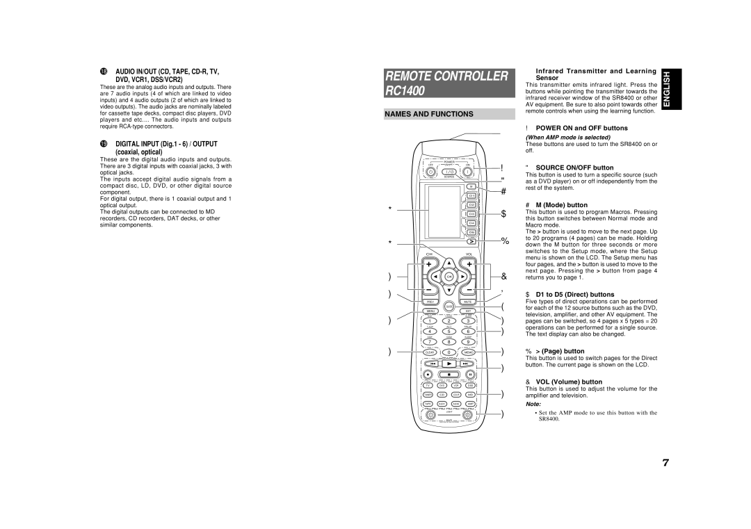 Marantz SR8400 manual Names and Functions, Audio IN/OUT CD, TAPE, CD-R, TV, DVD, VCR1, DSS/VCR2, When AMP mode is selected 