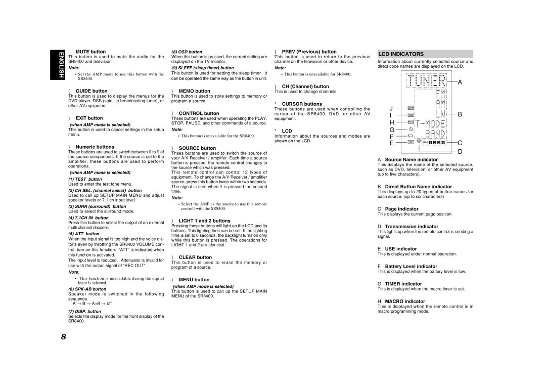 Marantz SR8400 manual LCD Indicators 