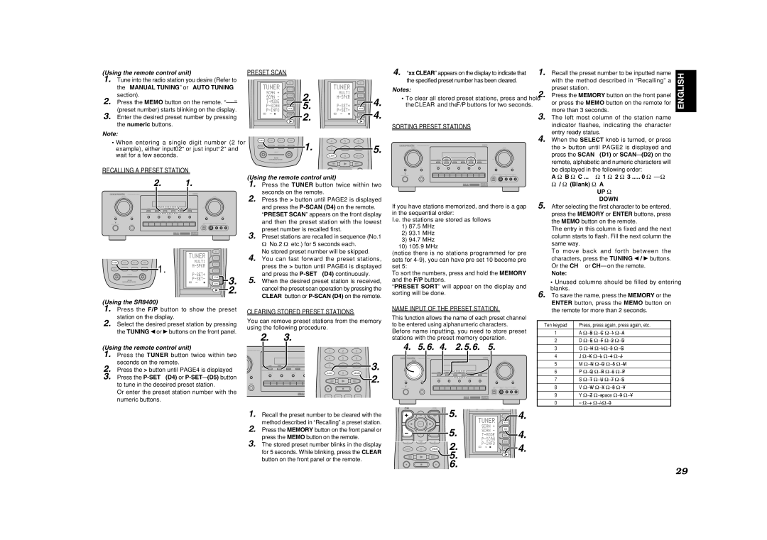 Marantz SR8400 manual ← Down 