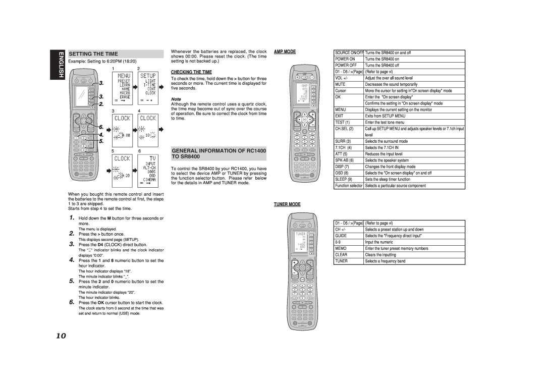 Marantz manual English, Setting The Time, GENERAL INFORMATION OF RC1400 TO SR8400 
