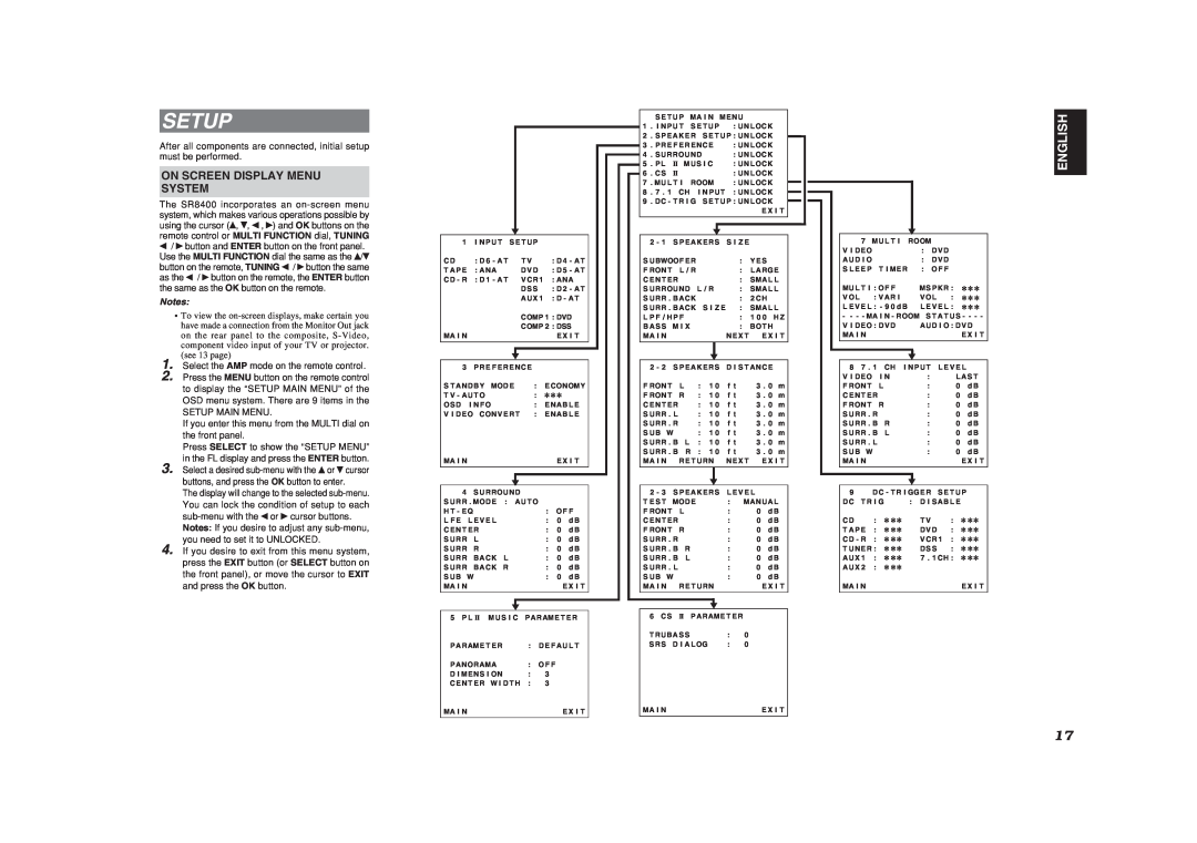 Marantz SR8400 manual Setup, On Screen Display Menu System, English 