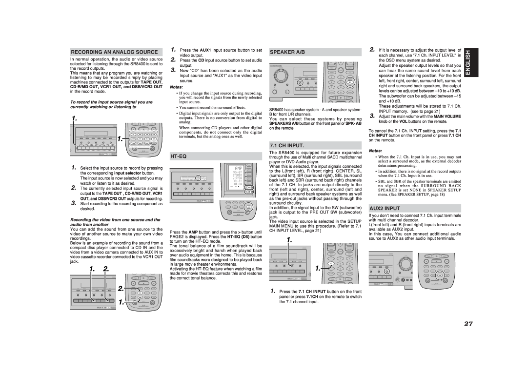 Marantz SR8400 manual Recording An Analog Source, Speaker A/B, Ht-Eq, Ch Input, AUX2 INPUT, English 