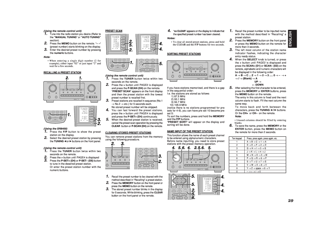 Marantz manual 2 5, English, Using the remote control unit, Using the SR8400 