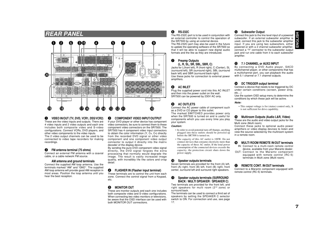 Marantz SR7500, SR8500 manual Rear Panel 