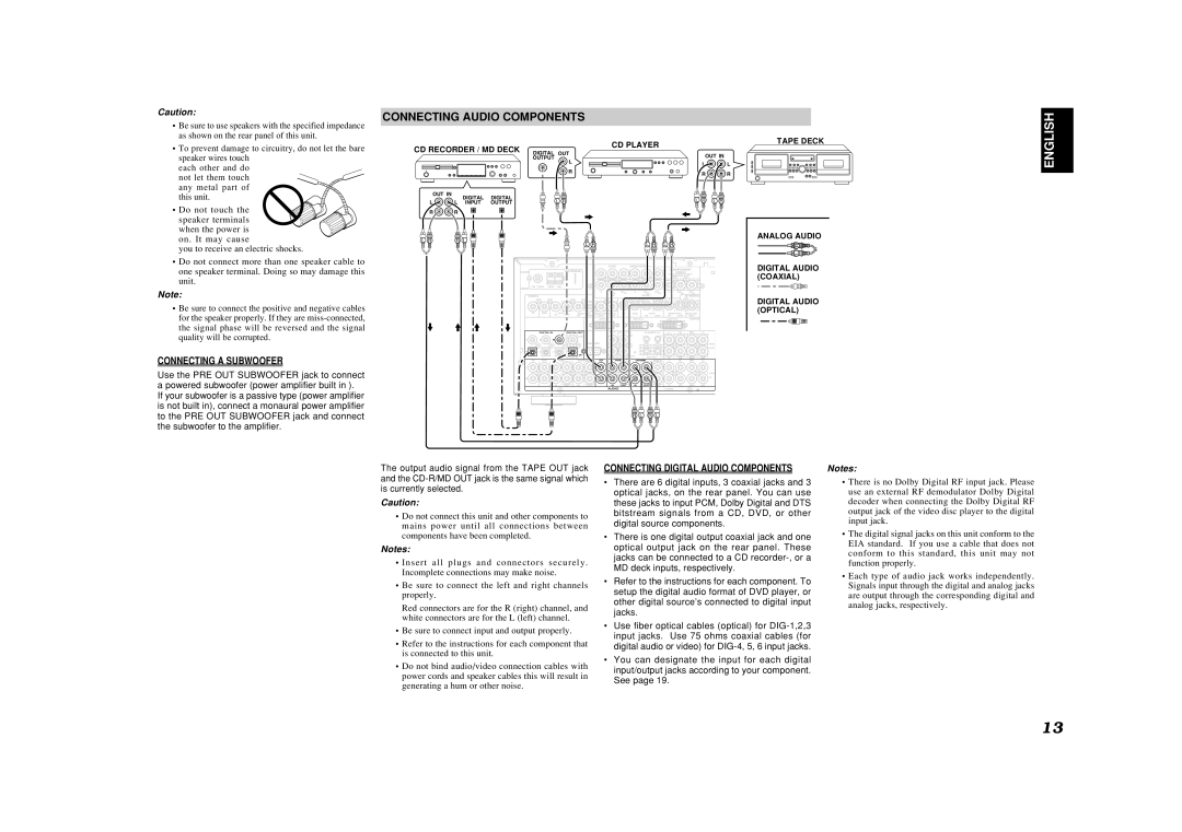 Marantz SR7500, SR8500 manual Connecting Audio Components, Connecting Digital Audio Components 