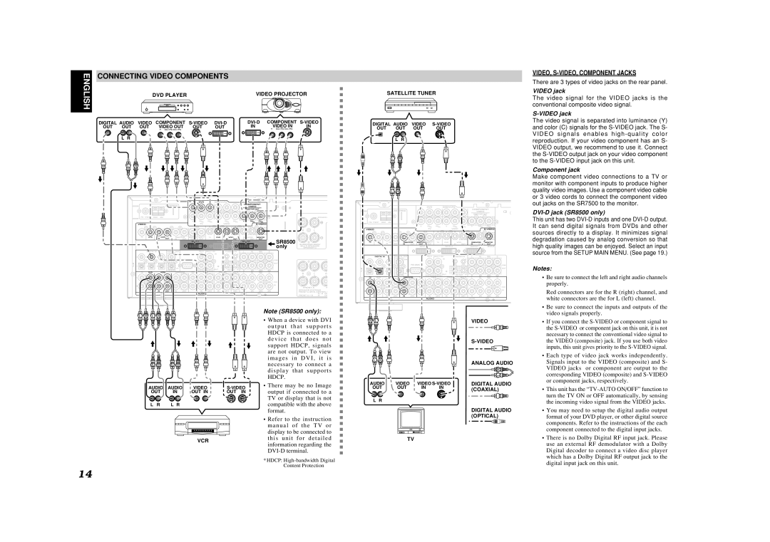 Marantz SR8500 Connecting Video Components, There are 3 types of video jacks on the rear panel, Video jack, Component jack 