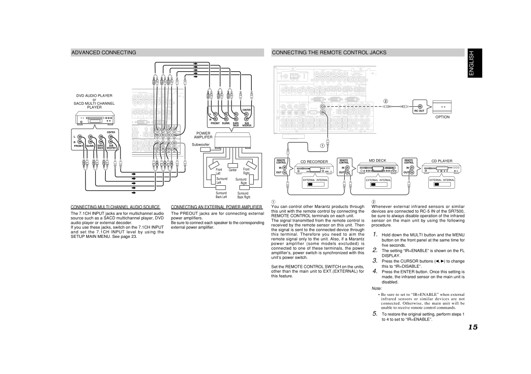 Marantz SR7500, SR8500 Advanced Connecting, Connecting Multi Channel Audio Source, Connecting AN External Power Amplifier 