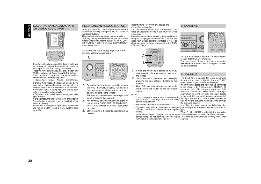 Marantz SR8500, SR7500 manual Recording AN Analog Source, Speaker A/B, CH Input 