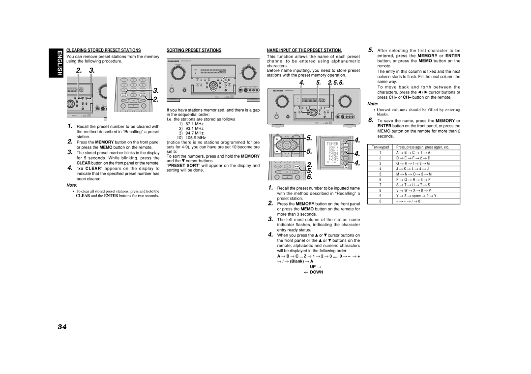 Marantz SR8500, SR7500 manual → B → C ... Z → 1 → 2 → 3 .... → → + → / → Blank → a UP →, ← Down 