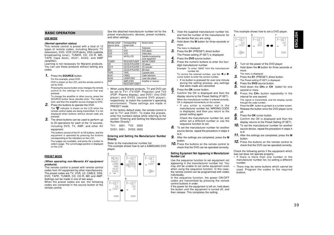 Marantz SR7500, SR8500 manual Basic Operation, Normal operation status, When operating non-Marantz AV equipment products 